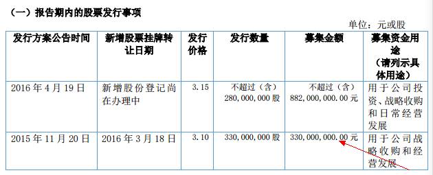 百合网收购了哪些企业,百合网2018上半年营收