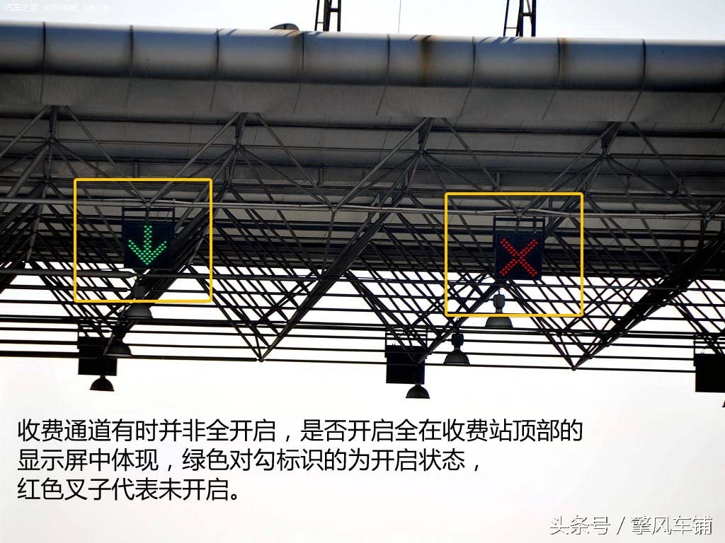 高速路标指示牌怎么看路,高速路指示标志牌图文解释