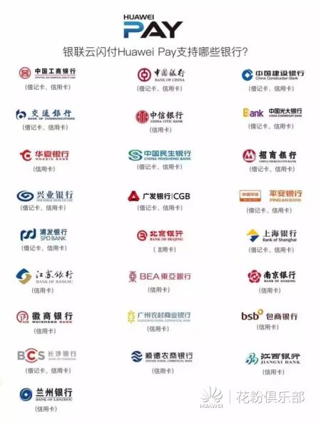华为pay使用方法,华为pay使用教程