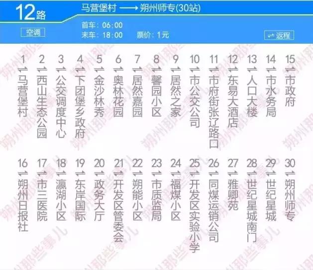 朔州交通出行,朔州出行攻略