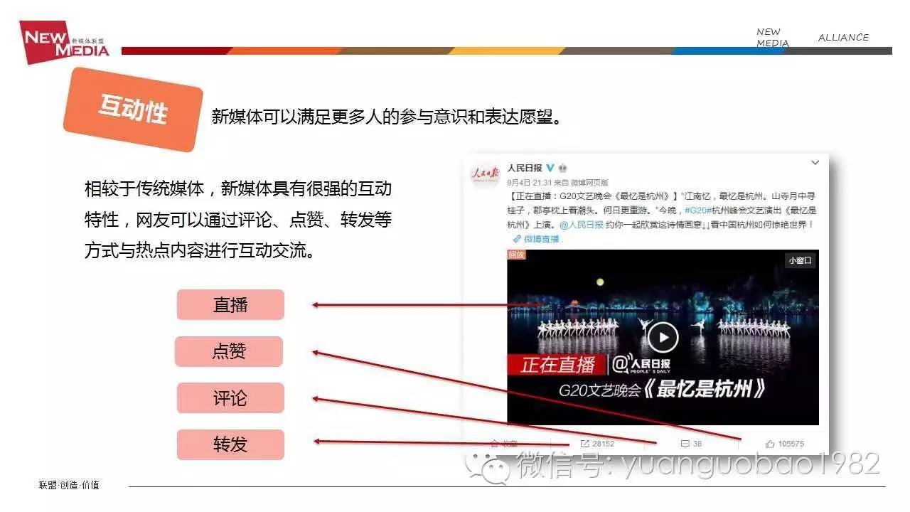 袁国宝分享视频,袁国宝讲自媒体