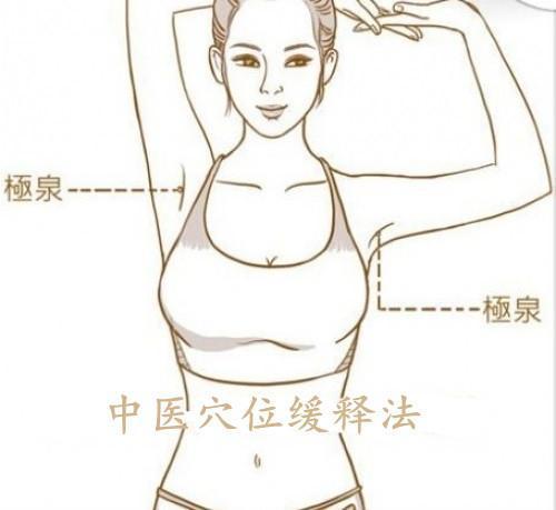 轻轻的我来了，却被腋臭出卖了