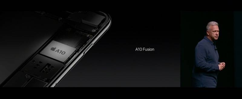 iphone7过时了吗,iphone7现在性能过时了吗