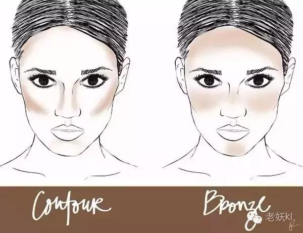 英媒：五把还没被网红玩坏的化妆刷