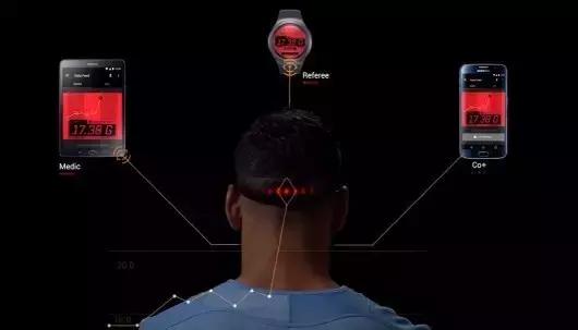 残奥会有盲人潜水项目,残奥会视力障碍赛跑