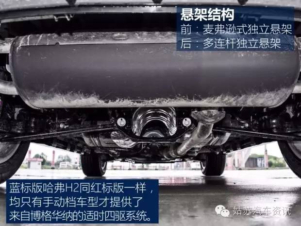 哈弗h22017款蓝标自动尊贵,2017款哈弗h2蓝标自动豪华型