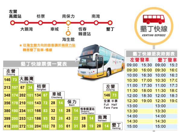 垦丁大街春节包车多少钱,从垦丁到花莲东海岸线游览包车