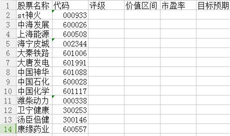 牛市与熊市的选股技巧,逆周期投资选牛股法