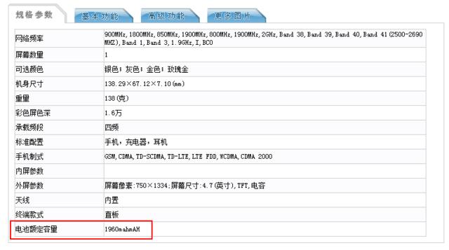 iphone7保值秘密,为什么有的人不想买iphone7