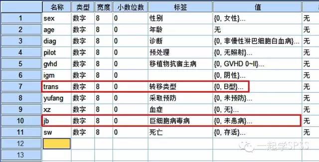 spss上logistic预测值为0和100,spsslogistic回归结果表格怎么看
