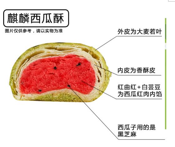各种口味的月饼真的很好吃图片,太原老味道月饼哪有