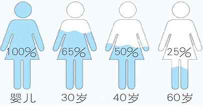 70后大叔秒变小姐姐,70后大叔变大嫂