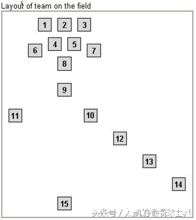 RugbyDictionary（英式橄榄球词典）第一节