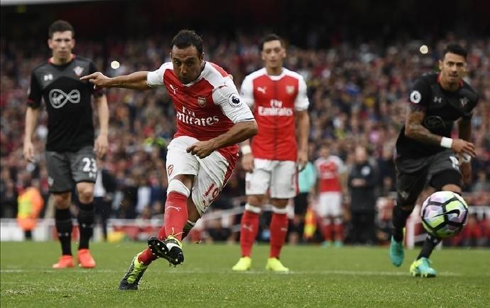 盘点点球,世界杯点球规则如何判罚点球