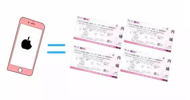 一台iPhone7可以看4次Bigbang，买10双Vans