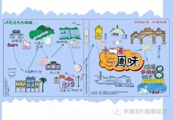 寻味十二道菜,寻味顺德顺德食品