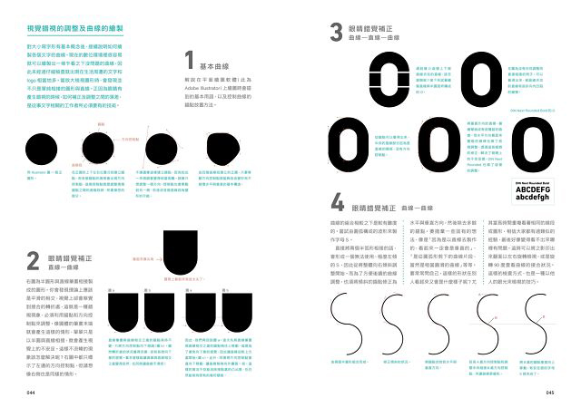 字体设计大佬,字体大师字体推荐