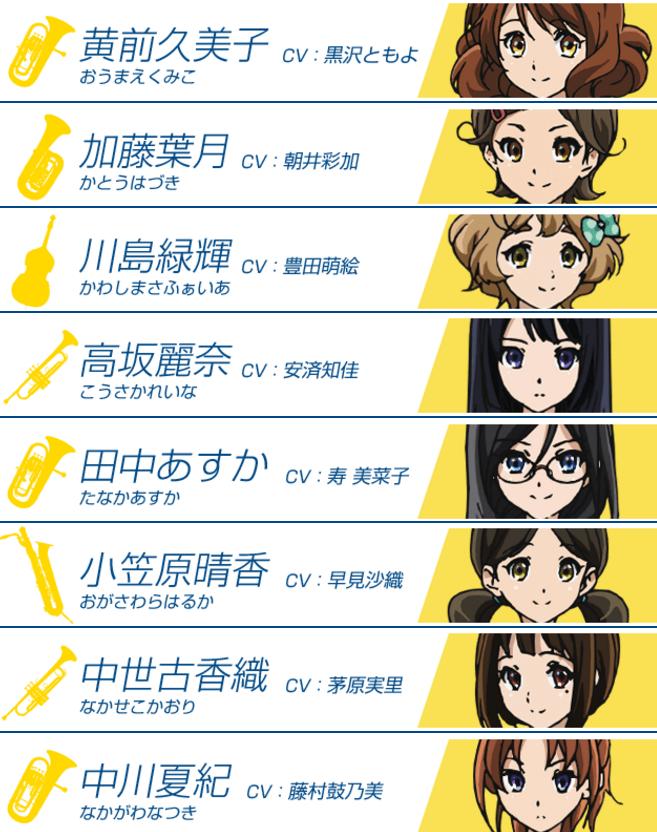 吹响吧上低音号动漫结局,吹响吧上低音号动漫第1季