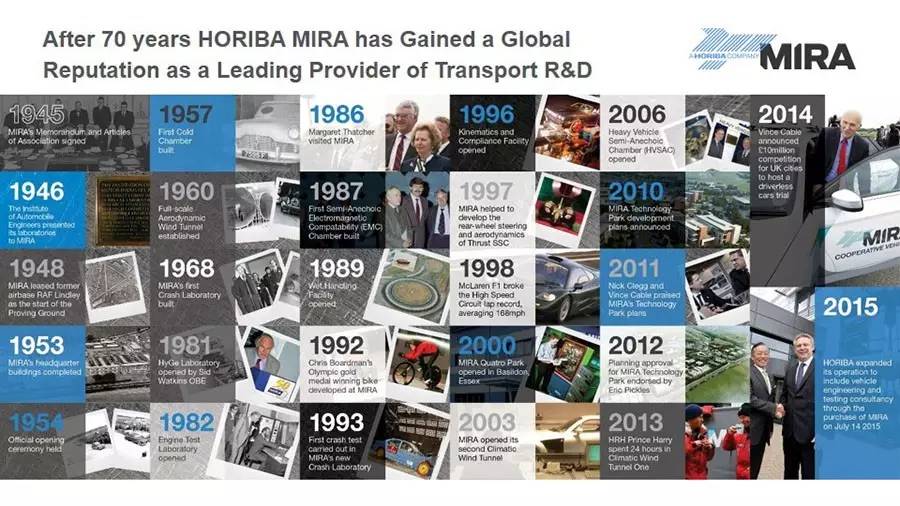 “中国汽车零部件企业欧洲行”剪影之英国考文垂|汽车商业评论