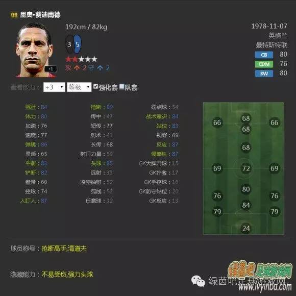 FIFAOnline3思维很清晰位置感超屌热门中后卫球员推荐