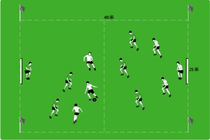 德国青少年足球训练之传球练习,德国足球技战术训练全书