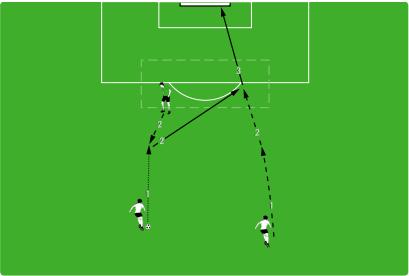德国青少年足球训练之传球练习,德国足球技战术训练全书