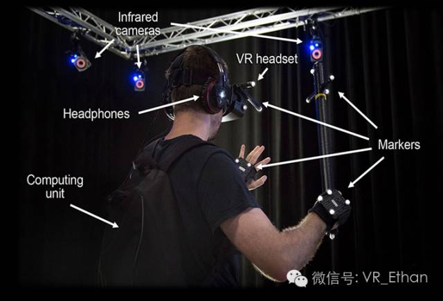 全息「Holography」发展历史与呈像原理