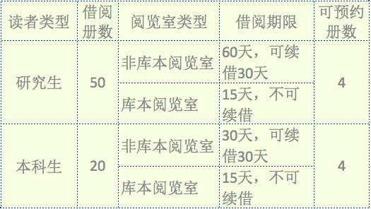 与你相关最新的重要通知|WeChat北师珠