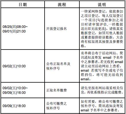 去各地跑马拉松,在日月潭跑马拉松的经历