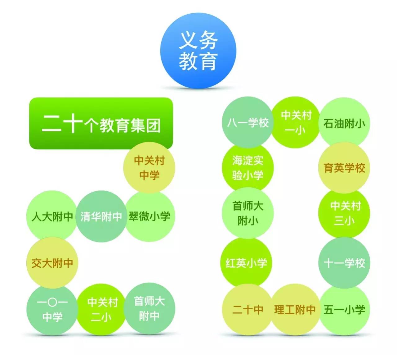 声音陆云泉：优质、均衡、特点是海淀教育永恒的追求