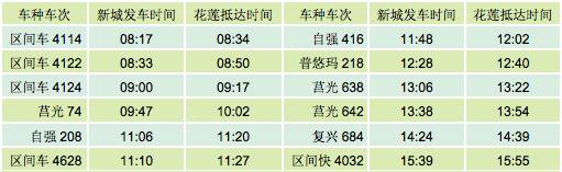 去各地跑马拉松,在日月潭跑马拉松的经历