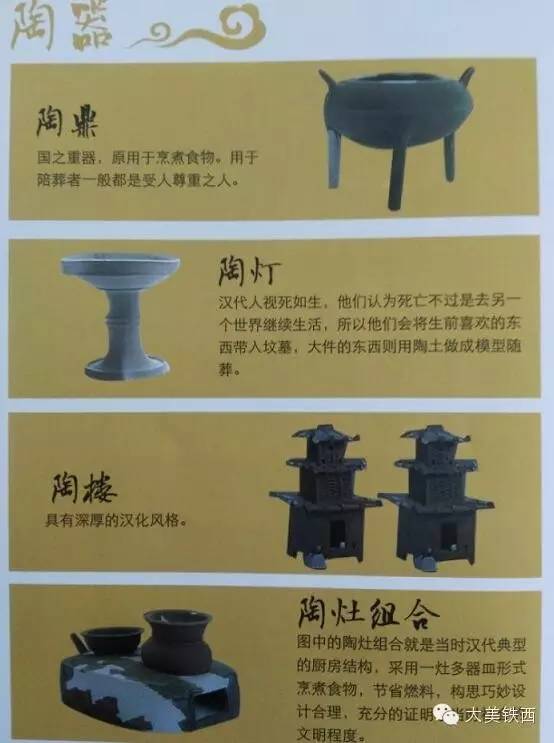 普兰店著名遗址,瓦房店普兰店历史文化