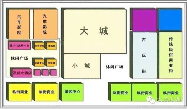 普兰店著名遗址,瓦房店普兰店历史文化