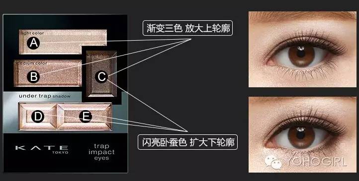 眼影这样画瞬间美呆,这样画眼影真的太美了