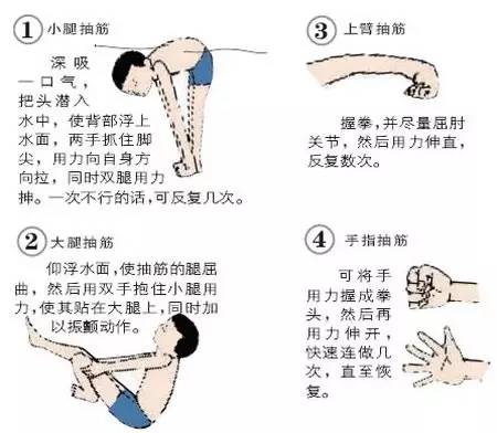 潜水抽筋溺水怎么处理,潜水时抽筋怎么办安全教育教案