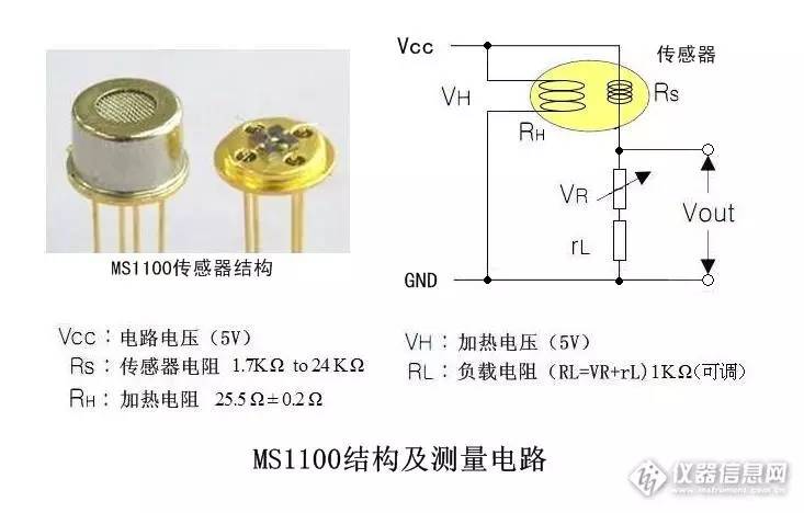 市面上的甲醛检测仪器靠谱吗,20多元的甲醛检测仪靠谱吗