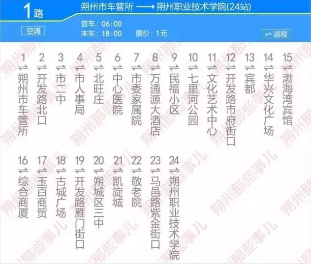 朔州交通出行,朔州出行攻略