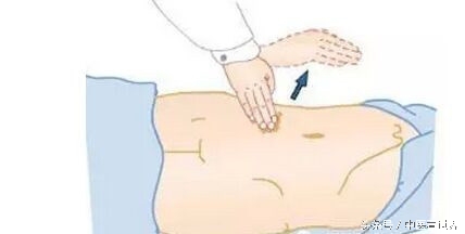 胃痛去医院检查要用胃镜吗,胃痛去看一般要问什么