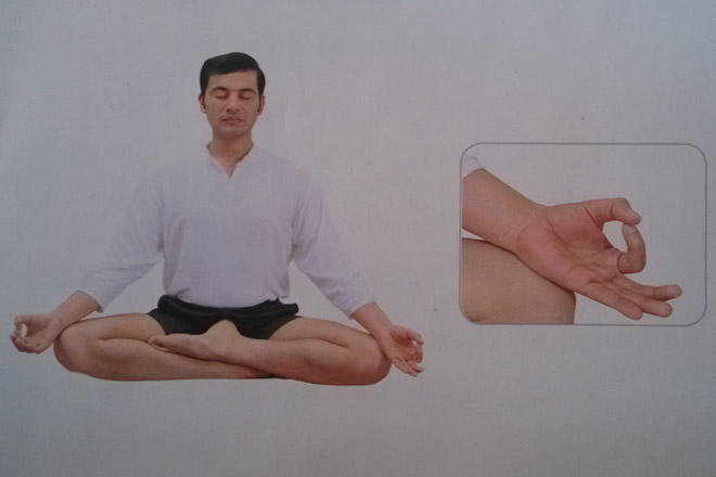 正宗印度瑜伽体位详解,瑜伽体式毗湿奴多罗简易版