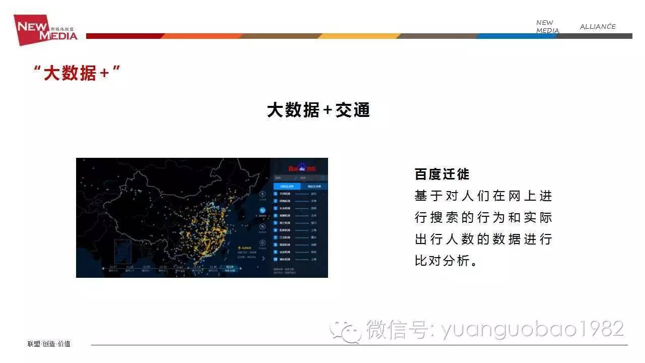 袁国宝分享视频,袁国宝讲自媒体