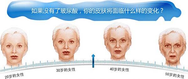 70后大叔秒变小姐姐,70后大叔变大嫂