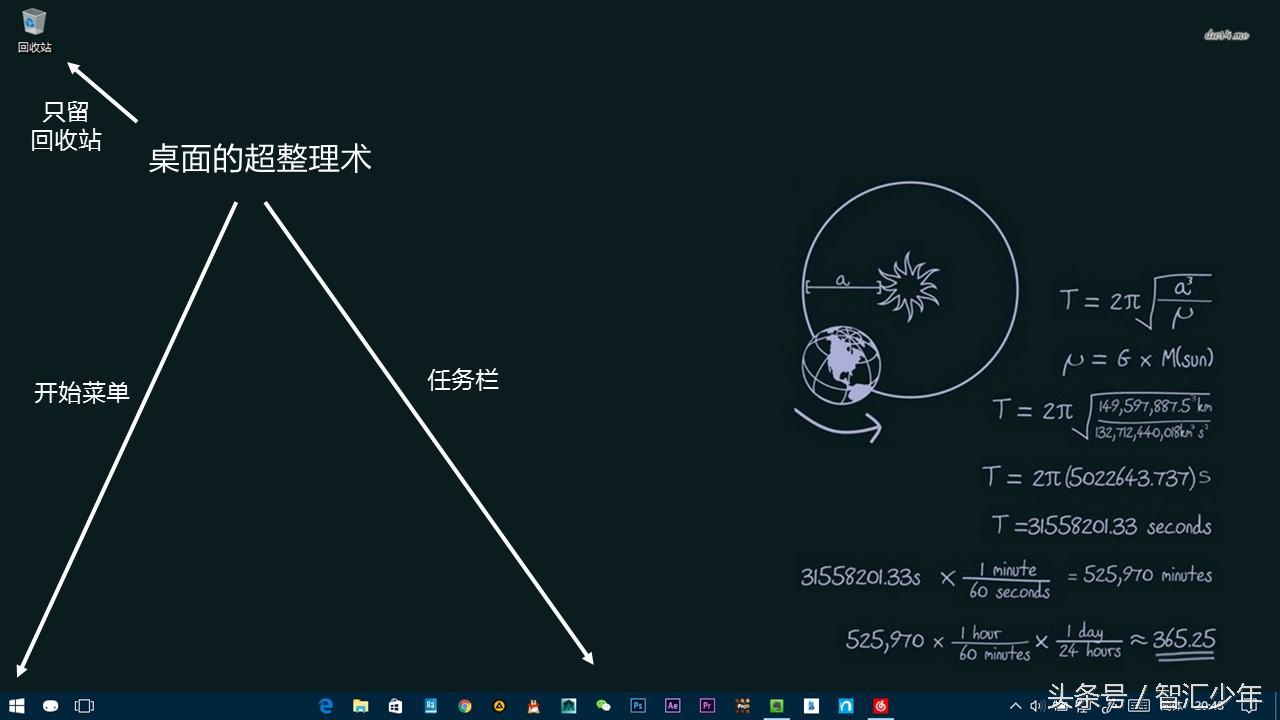 电脑新手如何正确使用电脑,如何快速的学会使用电脑