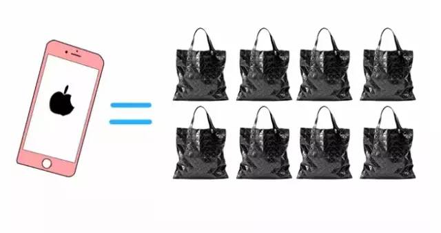 一台iPhone7可以看4次Bigbang，买10双Vans