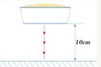 弹性十足的8寸戚风教程,不回缩不塌陷的六寸可可戚风