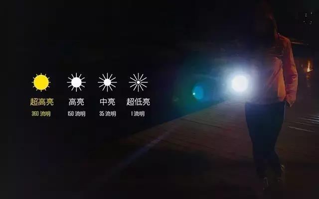 钥匙上挂防水小手电筒,可挂在钥匙扣上的强光灯