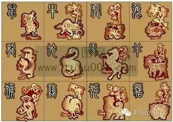 学老话说十二生肖,老古话说十二生肖