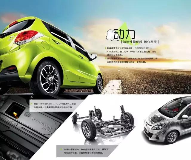 长安奔奔2018款还能买到吗,2.98万的长安奔奔成功购买