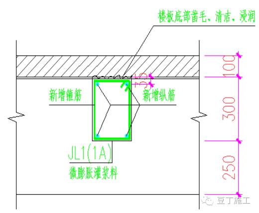 钢筋混凝土楼板加固方法,楼板开洞加楼梯后如何对楼板加固