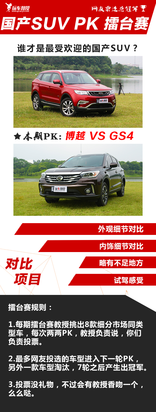 国产suv大比拼,国产主流suv对比测试