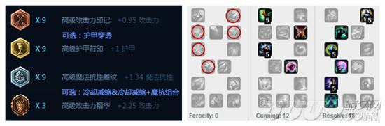 lol手游盖伦打鳄鱼天赋,新版盖伦黑科技打野